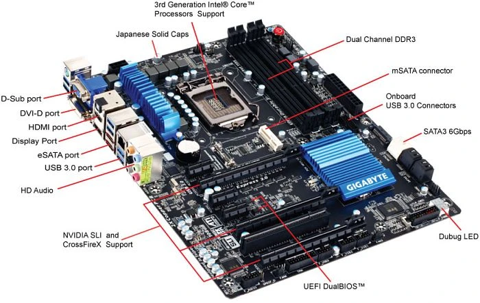 GIGABYTE GA-Z77X-UD3H-WB WIFI (Intel 1155)