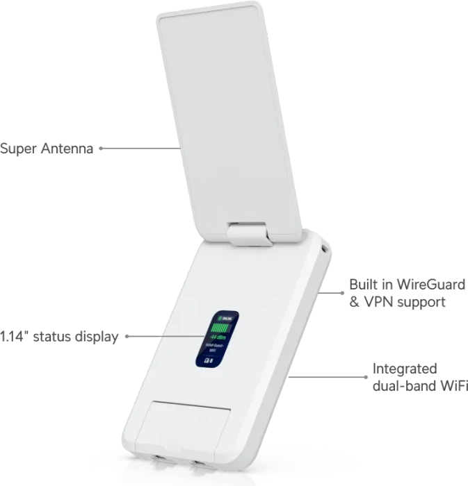Ubiquiti UniFi Travel Router Long-Range