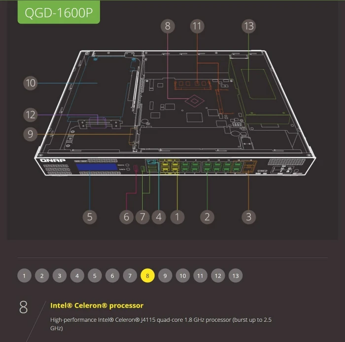 QNAP QGD-1600 Dual-System VM-Host & NAS Rackmount Gigabit Managed Switch, 16x RJ-45, 2x RJ-45/SFP, 370W PoE++