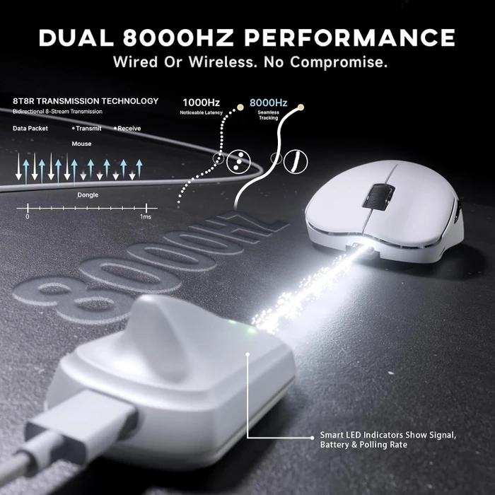 Attack Shark F1 Air 8KHz Wireless, weiß, USB/Bluetooth