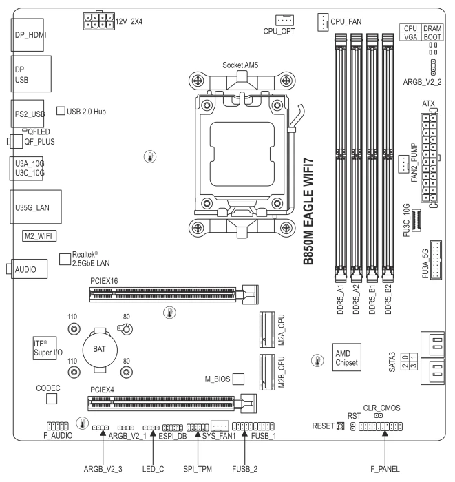 GIGABYTE B850M EAGLE WIFI7 (AMD AM5)