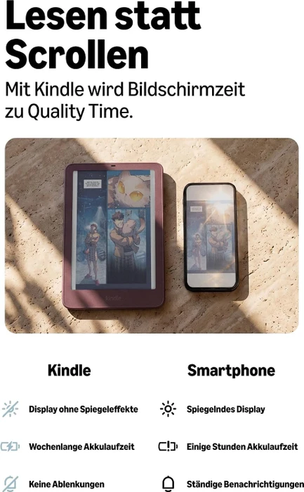 Amazon Kindle Colorsoft Signature Edition (3. Generation), Feige, 32GB Flash [2026]