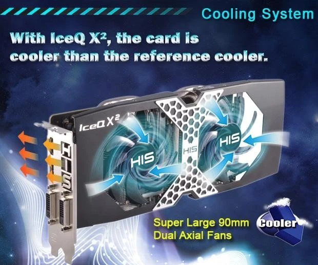 HIS Radeon R9 380X IceQ X² OC, 4GB GDDR5, 2x DVI, HDMI, DP
