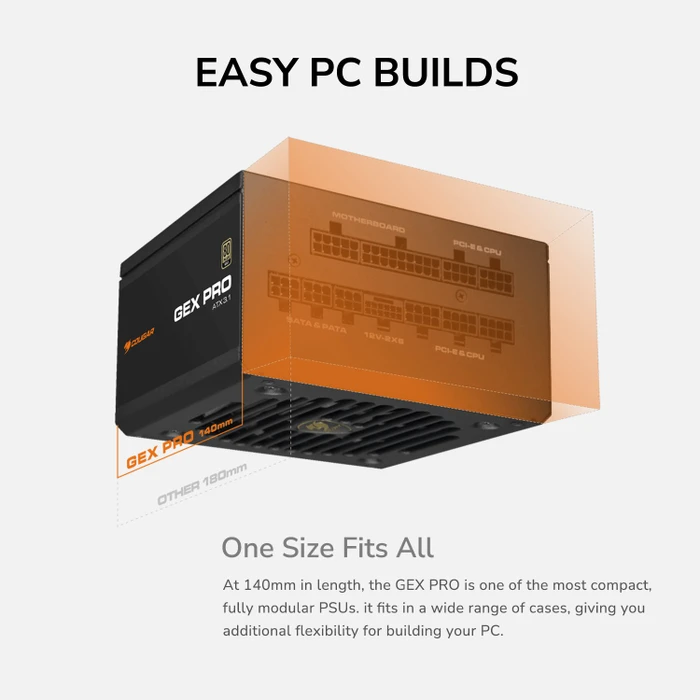 Cougar GEX PRO 750 750W, ATX 3.1