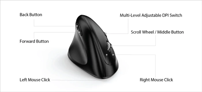 Adesso iMouse E7 Vertical Ergonomic Programmable Mouse schwarz, Linkshänder, USB