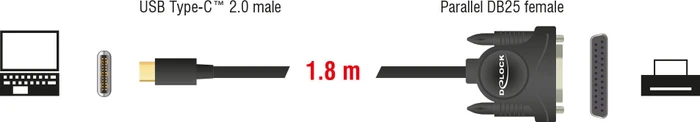 DeLOCK USB-C 2.0 auf Parallel DB25 Adapterkabel, 1.8m