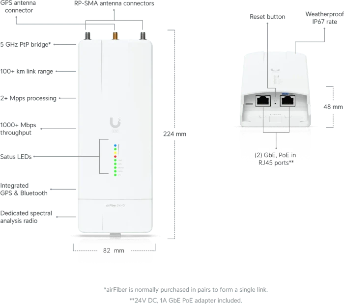 Ubiquiti airFiber X HD, 5GHz