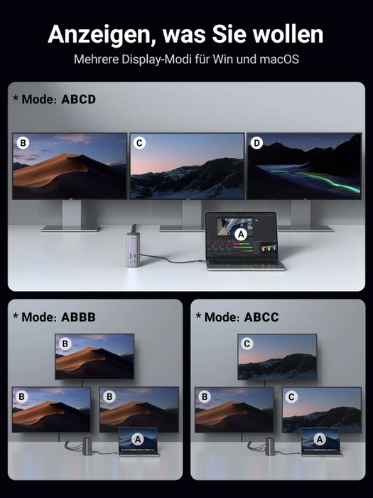 Ugreen Revodok Pro 312, USB-C 3.1 [Buchse]