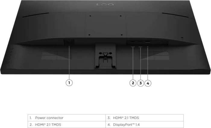 Lenovo LOQ 27Q-10, 27"