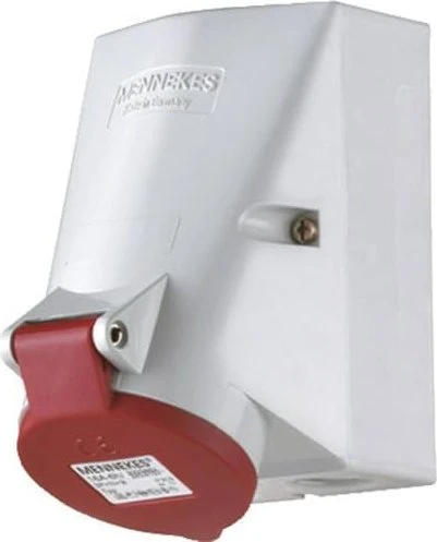 Mennekes Wandsteckdose mit TwinCONTACT