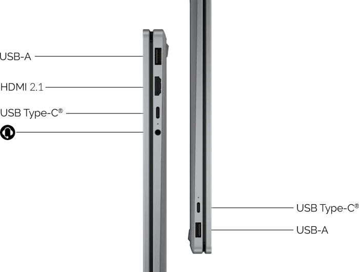 HP OmniBook X Flip 2-in-1 NGAI 16-cc0094ng, Ryzen AI 9 465, 32GB RAM, 1TB SSD, DE