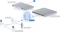 Ubiquiti Door Hub Vorschaubild
