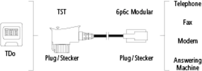 Hama Anschlusskabel ISDN, 6p6c/TST, 3m