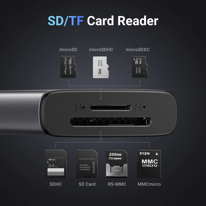 Ugreen Revodok 107, USB-C 3.1 [Stecker]