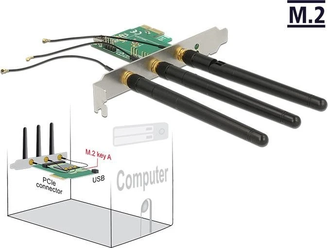 DeLOCK M.2 Key A zu PCIe x1 Adapterkarte mit externen Antennen, PCIe x1