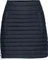 Jack Wolfskin Iceguard Rock kurz night blue (Damen) Vorschaubild