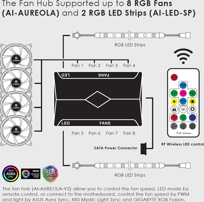 anidées AI-Crystal XL AR 3, schwarz, Glasfenster