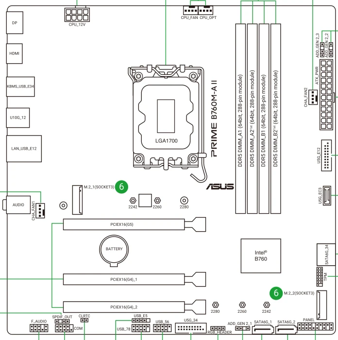 ASUS Prime B760M-A II-CSM (Intel 1700)
