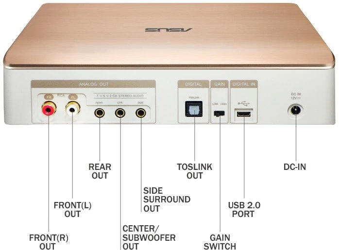 ASUS Impresario SBW-S1 PRO