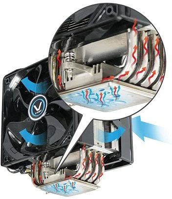 Sapphire Vapor-X