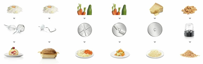 Bosch MUM58235 CreationLine