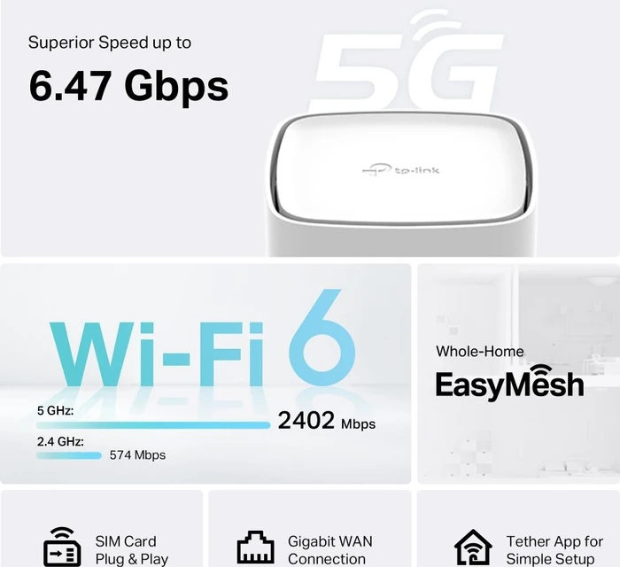 TP-Link Archer NX505, 5G, AX3000