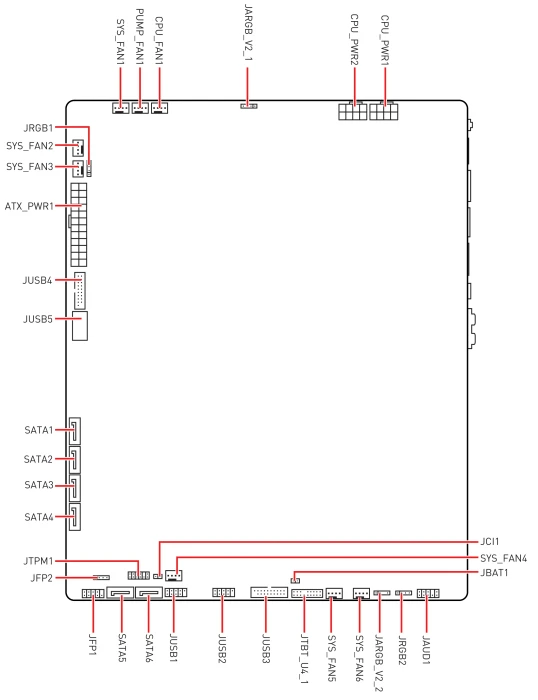 MSI Z790 Project Zero (Intel 1700)