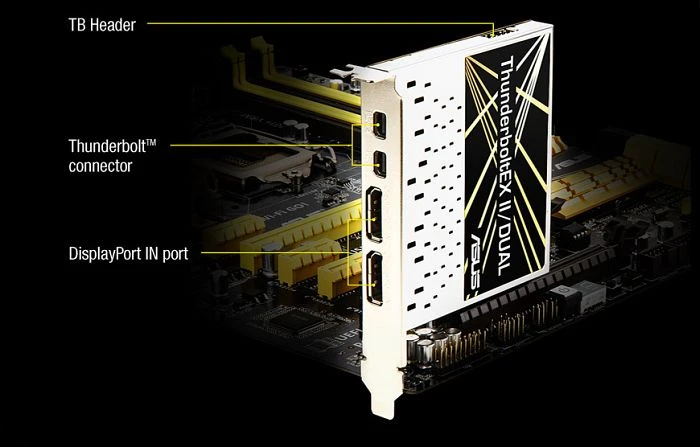 ASUS ThunderboltEX II/DUAL, PCIe 2.0 x4