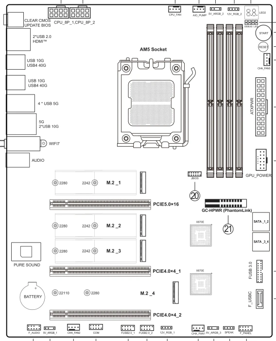 Sapphire NITRO+ X870EA PhantomLink (AMD AM5)