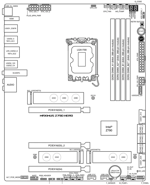 ASUS ROG Maximus Z790 Hero (Intel 1700)