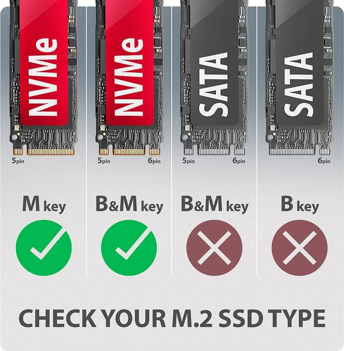 Axagon M.2 Festplattengehäuse, M.2 PCIe, USB-C 3.2