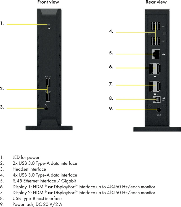 RaidSonic Icy Box IB-DK2252AC, USB-B 3.0 [Buchse]