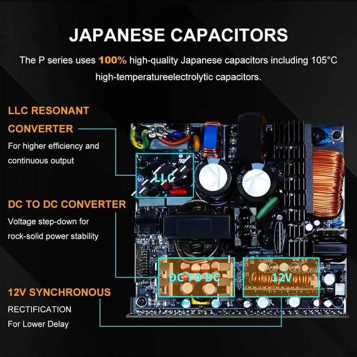 SAMA P Series P1000 schwarz 1000W, ATX 3.1