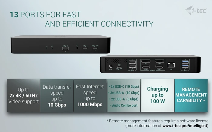 i-tec Intelligent Dual Display Docking Station, USB-C 3.1 [Buchse]