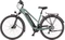 Fischer Viator 2.1 Active Trapez dusk green Modell 2025 (Herren) Vorschaubild
