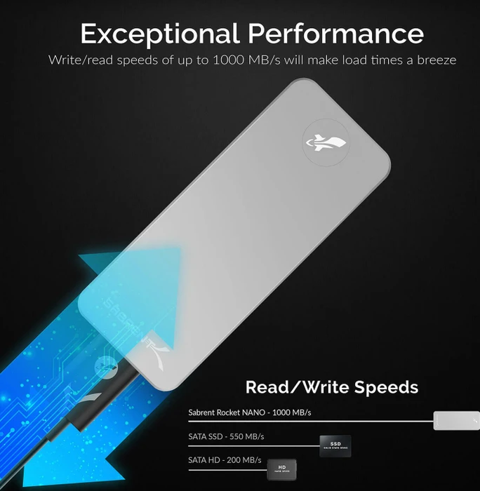 Sabrent Rocket Nano External Aluminium SSD, silber, 512GB, USB-C 3.1