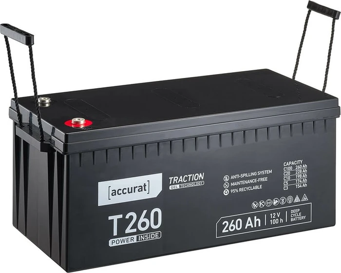 Accurat Traction T260 GEL