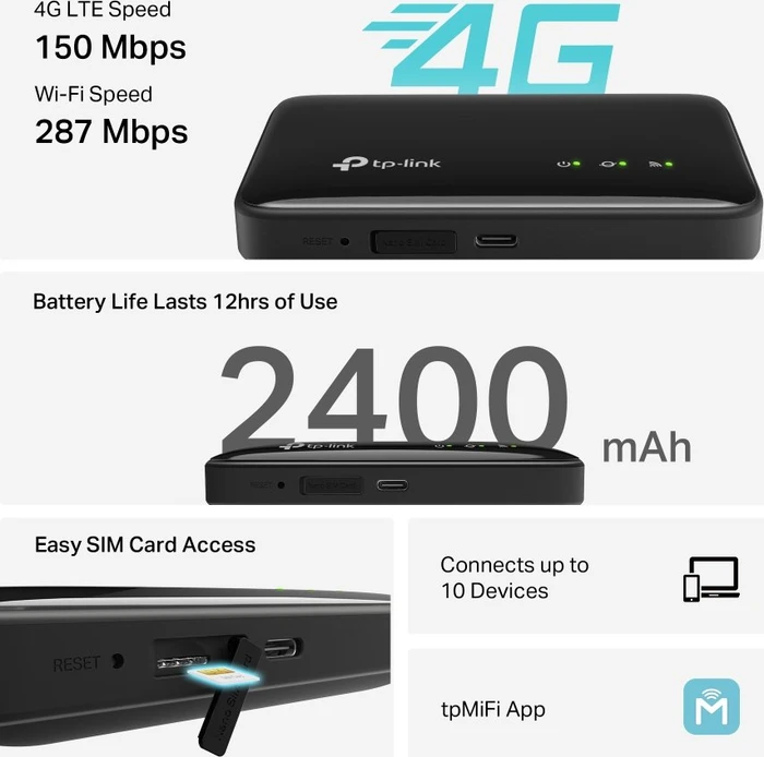 TP-Link M7005, LTE