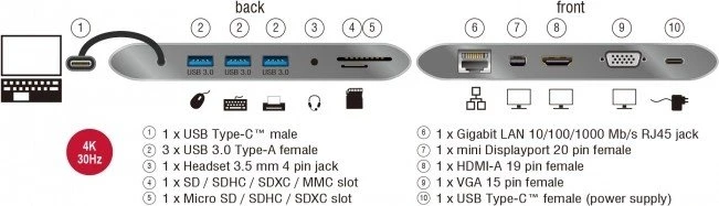 DeLOCK USB Type-C 3.1 Docking Station 4K dunkelgrau, USB-C 3.0