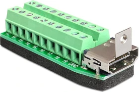 DeLOCK HDMI auf 20-Pin-Terminalblock Adapter (65168)