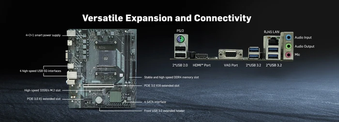 Sapphire A520M-E (AMD AM4)