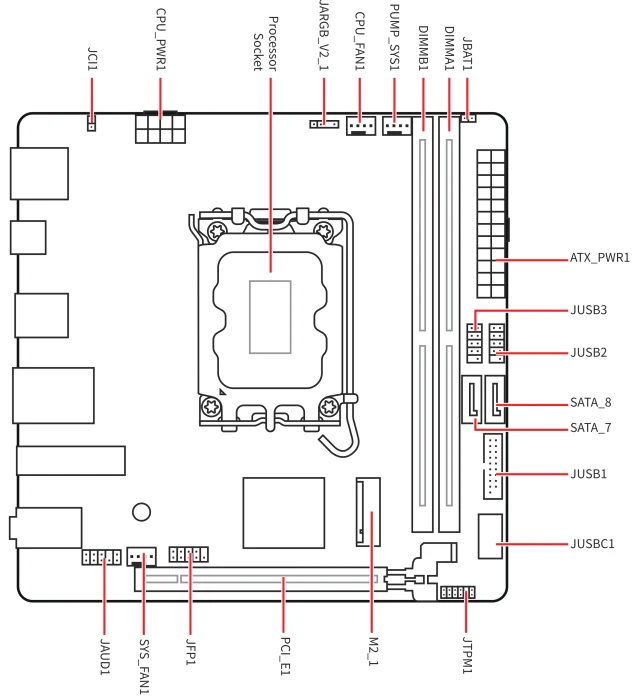 MSI PRO H810I WIFI (Intel 1851)