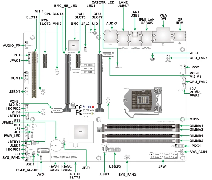 Supermicro X12SCA-5F, retail (Intel 1200)