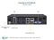 Supermicro SuperServer E200-9A Vorschaubild