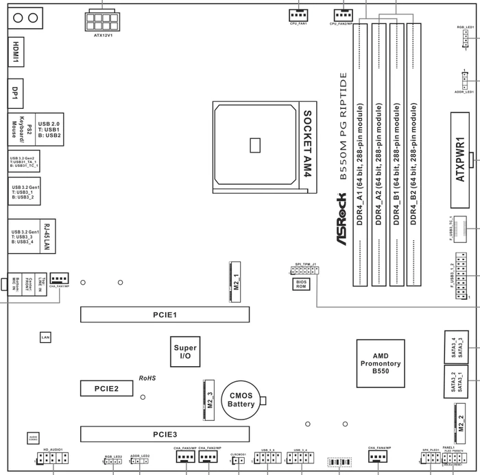 ASRock B550M PG Riptide (AMD AM4)