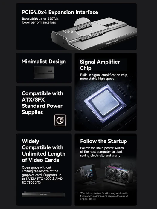 Minisforum DEG1 OCuLink eGPU Dock