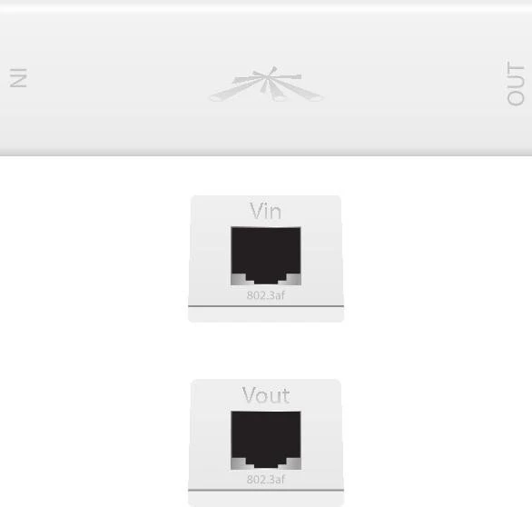 Ubiquiti PoE Transformator, LAN