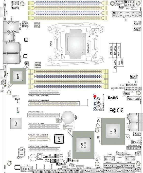 Supermicro X10SRH-CLN4F, retail (Intel 2011-3)