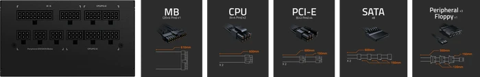 GIGABYTE UD850GM 850W, ATX 2.31