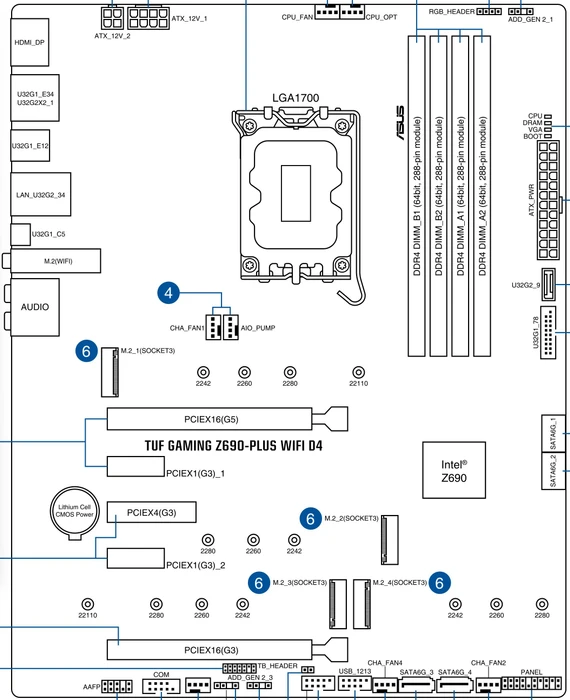 ASUS TUF Gaming Z690-Plus WIFI D4 (Intel 1700)